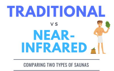 Traditional Sauna vs Near Infrared Sauna